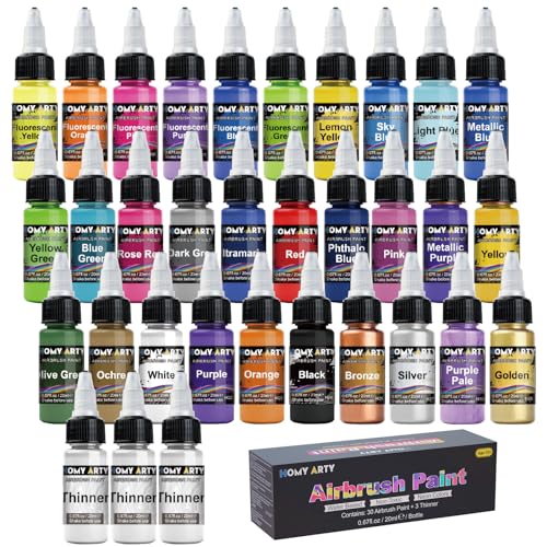 What's The Best Airbrush Painting Supplies Recommended By An Expert