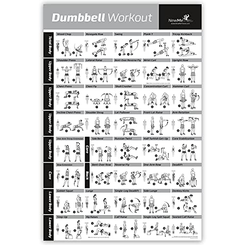 Looking For Best Dumbbell Workouts Picks For 2024